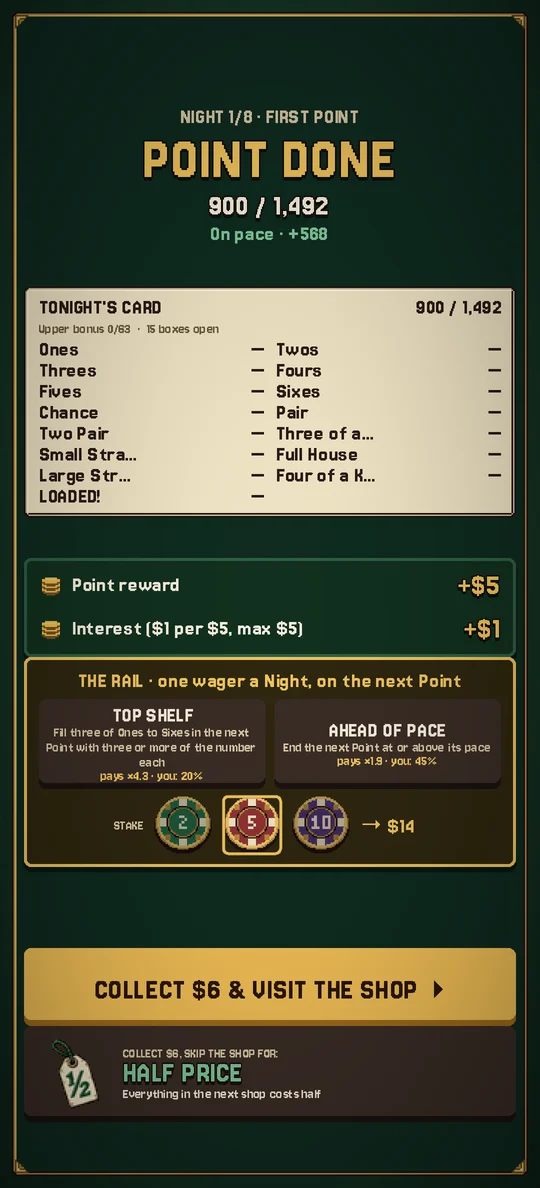 The payout with a Rail wager